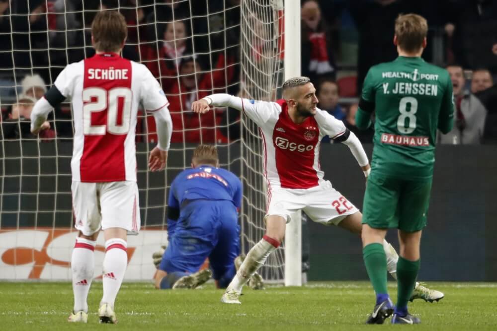 Samenvatting Ajax – FC Groningen (2-0)