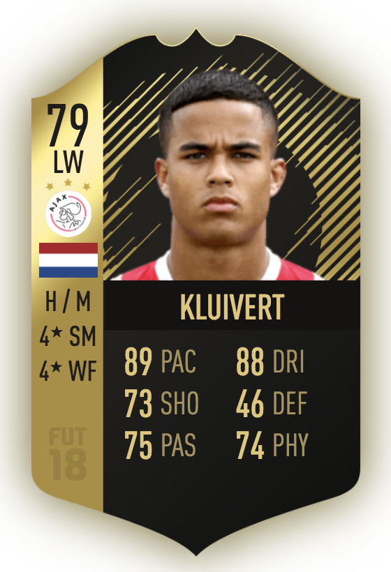 Justin Kluivert in FIFA 18