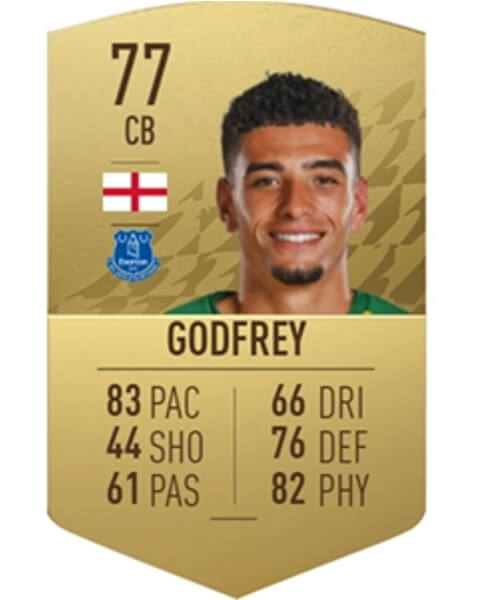 Godfrey is de snelste verdediger van FIFA 22