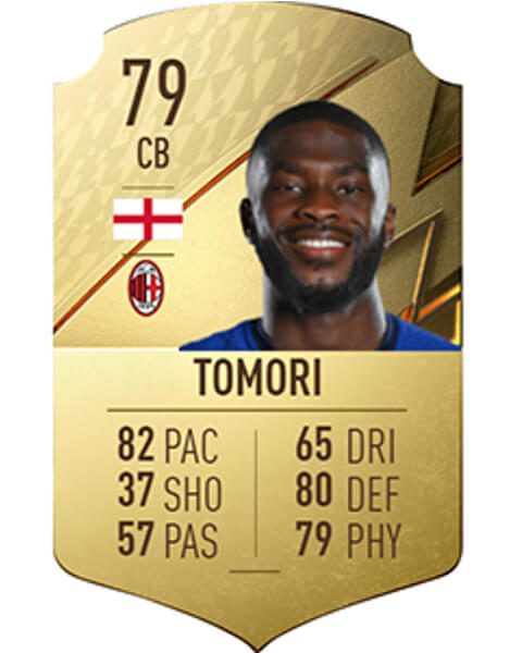 Tomori is de snelste verdediger van FIFA 22
