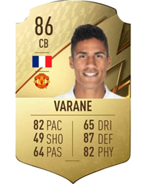 Varane is de snelste verdediger van FIFA 22