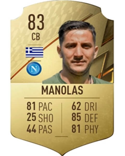 Kostas Manolas is de snelste verdediger van FIFA 22