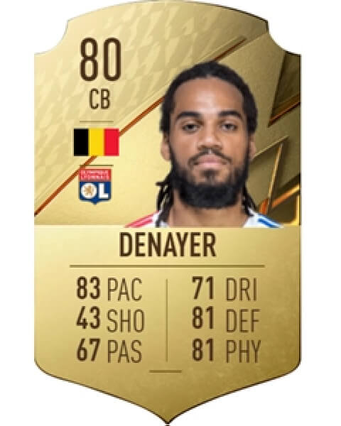 Denayer is de snelste verdediger van FIFA 22