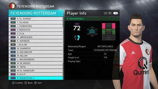 Dit zijn de spelers van Feyenoord in PES 2018